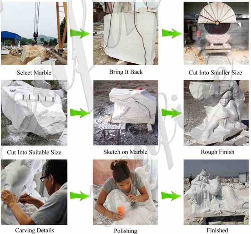 process of famous marble statue