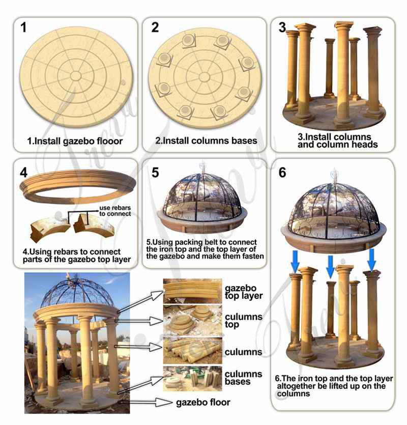 Gazebo-Installing-Diagram