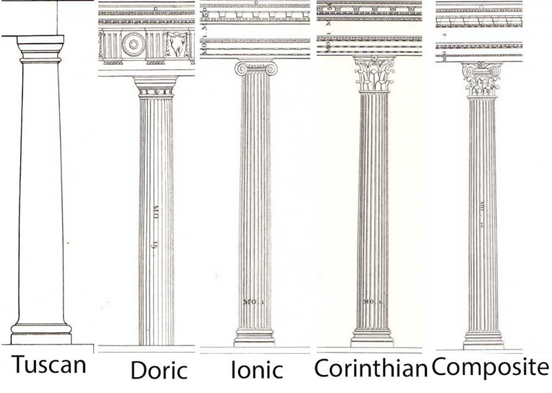 7.1. types of marble columns