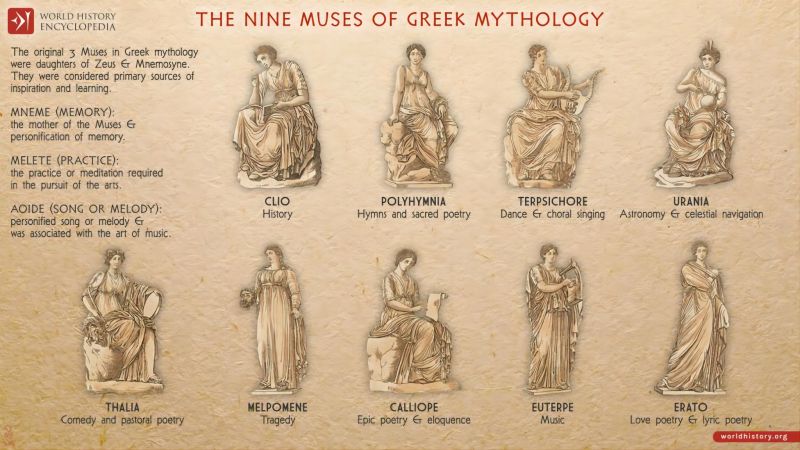 9 greek god muses sculpture 3